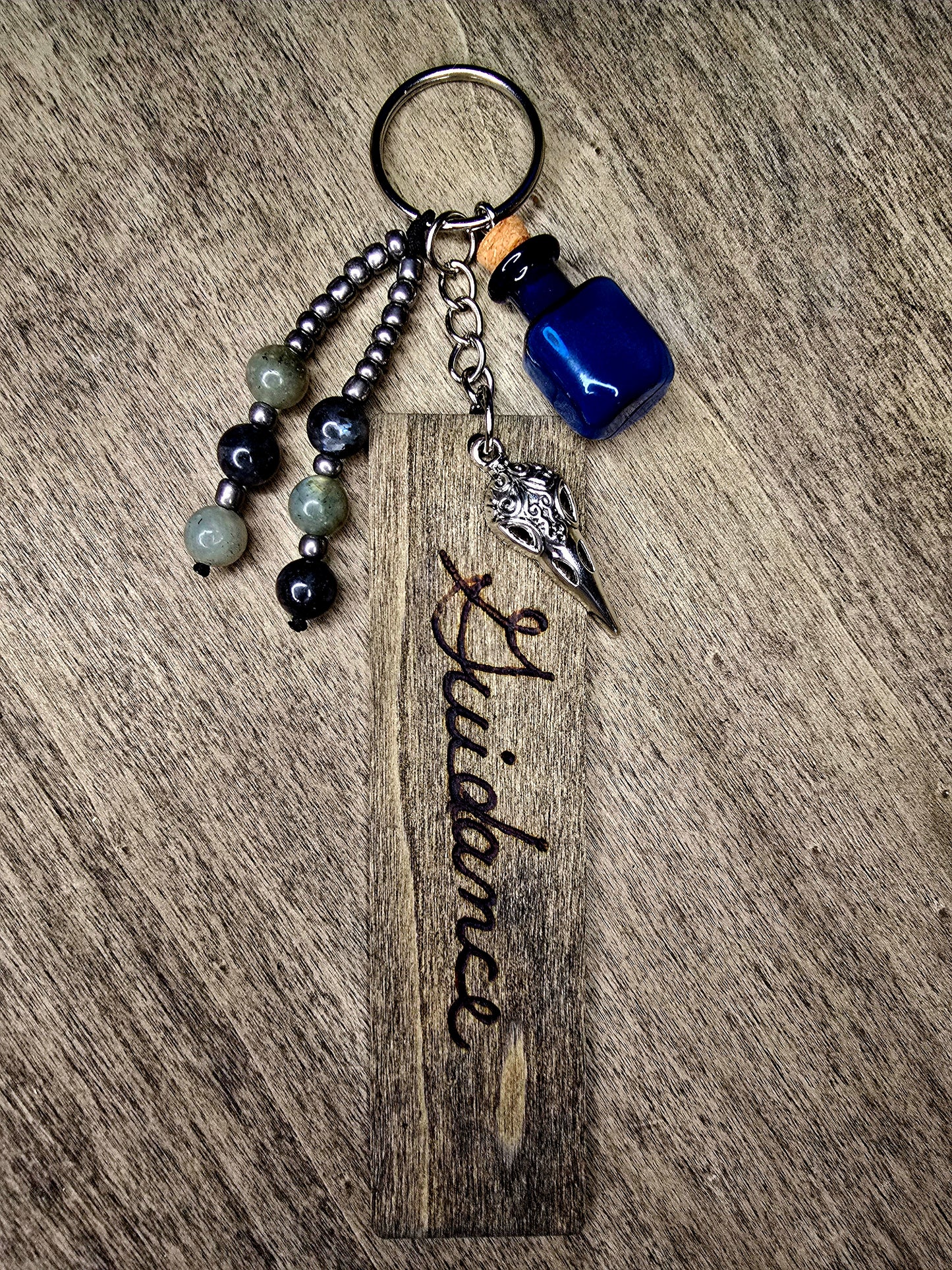 Guidance Ritual Charm