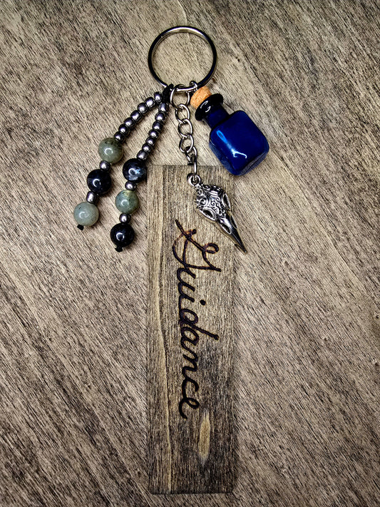 Guidance Ritual Charm