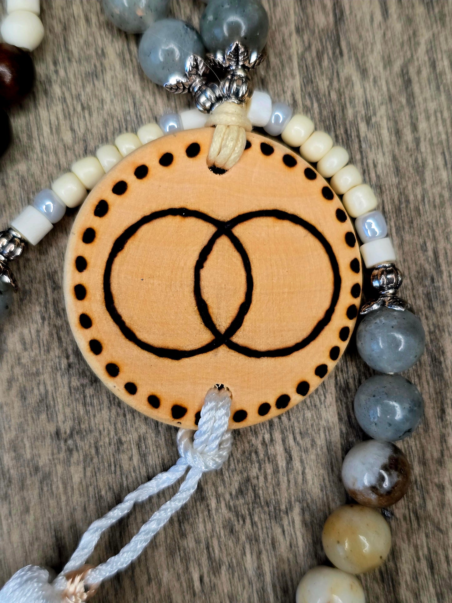 Clarity & Voice | Perception Talisman