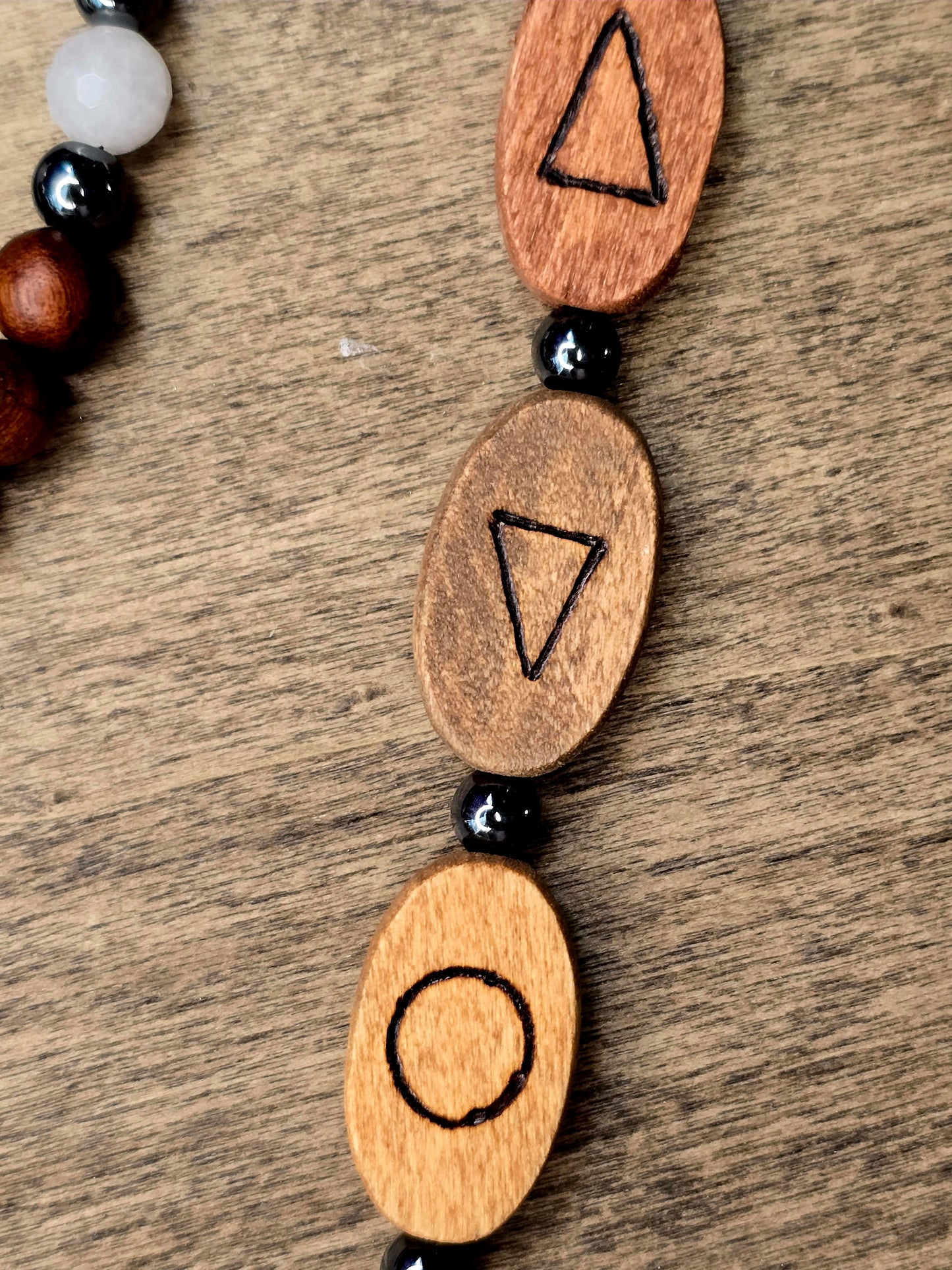 Elemental Talisman | Five Sacred Elements