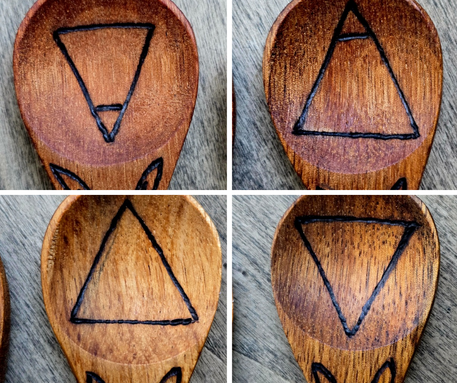 Ritual Spoon Set | The Five Elements