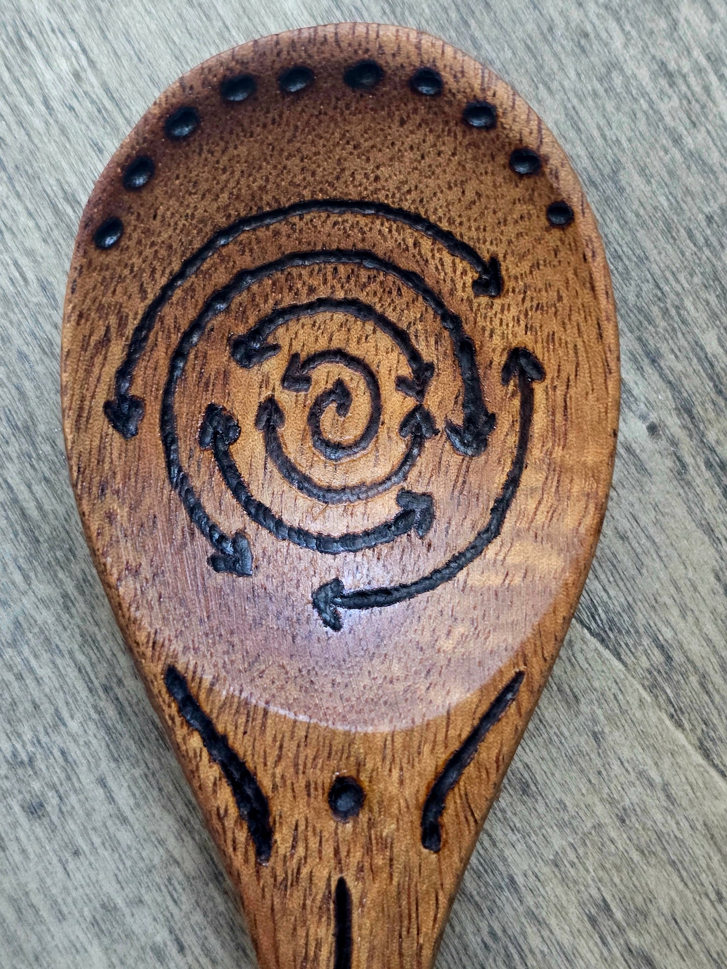 Sacred Currents Ritual Spoon Set